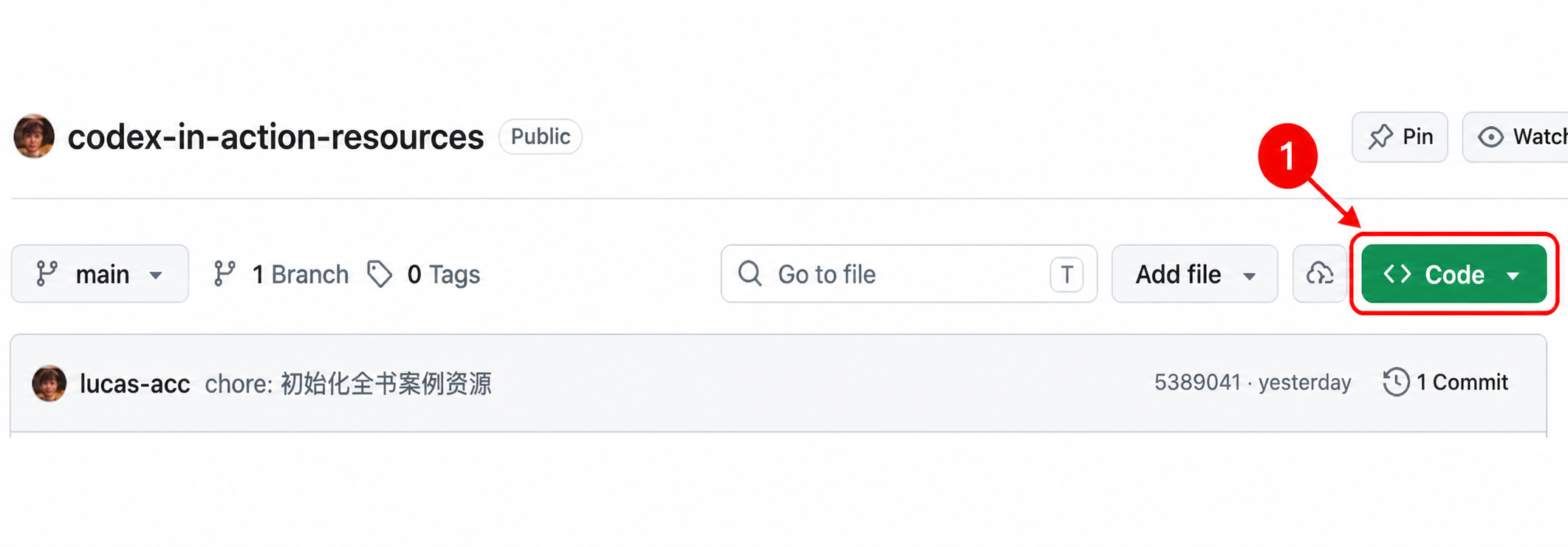 GitHub资源仓库页面，红色编号1和箭头指向页面右侧绿色的Code按钮。