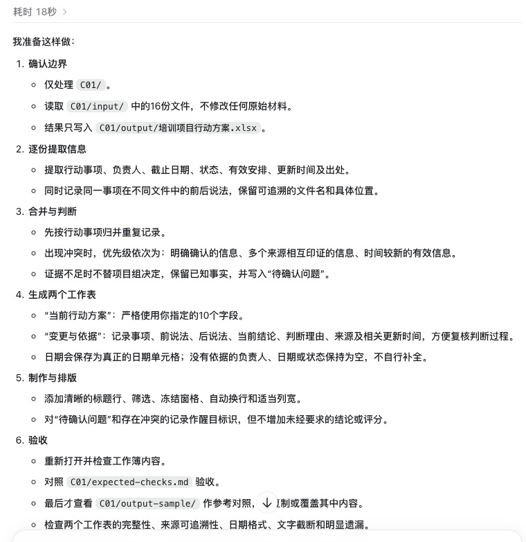 Codex桌面应用中的任务计划截图。计划分为确认边界、逐份提取信息、合并与判断、生成两个工作表、制作与排版和验收六步，并说明只读取C01中的16份文件、不修改原始材料。